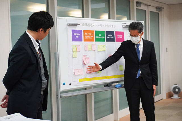政策学研究科・龍谷エクステンションセンター共催for Business講座　レポート